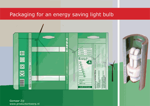 productontwerp :: uitslag spaarlampverpakking